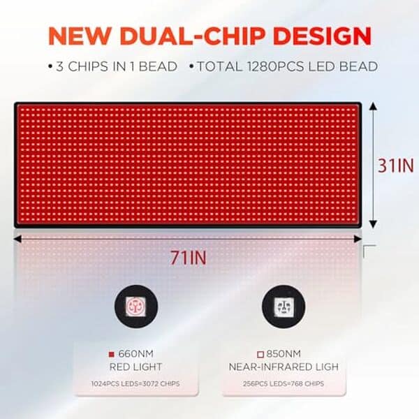 Découvrez comment le coussin de luminothérapie LED peut apaiser vos douleurs corporelles grâce à une technologie innovante et efficace.