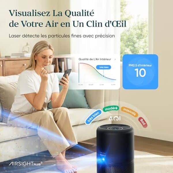 Découvrez notre test détaillé du purificateur d'air LEVOIT 258 m³/h : efficacité, performances et avis pour éliminer la fumée en intérieur.